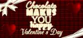 Chocolate makes you happy: Valentine's Day Prices