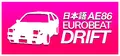 AE86 EUROBEAT DRIFT Prices
