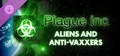 Plague Inc: Aliens & Anti-Vaxxers Prices