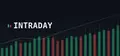 Intraday